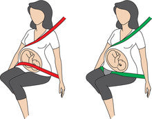 BeSafe Pregnant iZi FIX Sicherheitsgurt während der