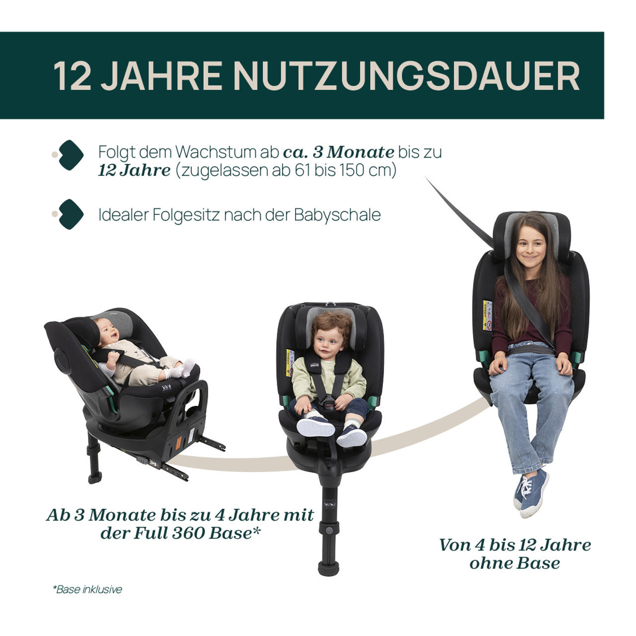 Chicco FullSeat 360 i-Size with Base - Black Satin (61-150 cm)