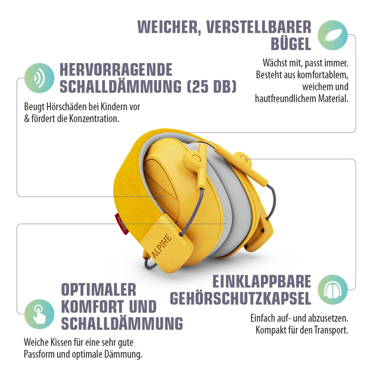 Gehörschutz Alpine Muffy für Kinder gelb