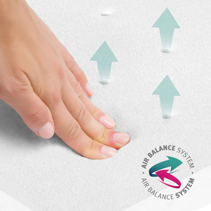 Roba Laufgittermatratze 'safe asleep®' Air  6-eckig