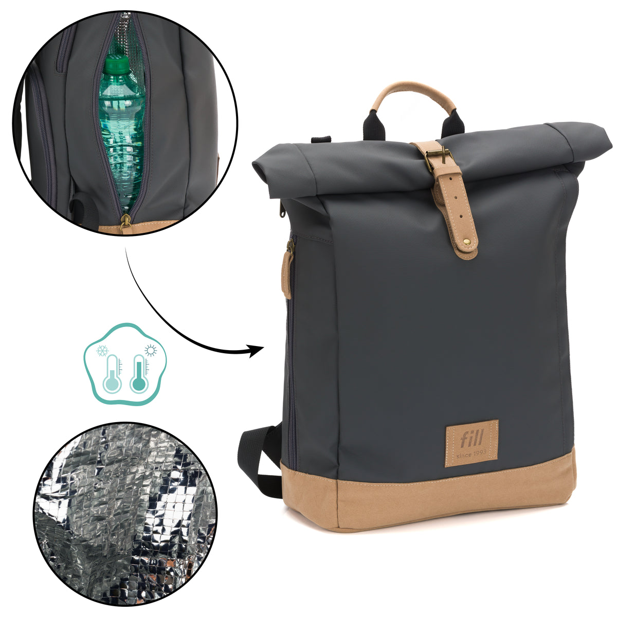 Fillikid Wickelrucksack Berlin