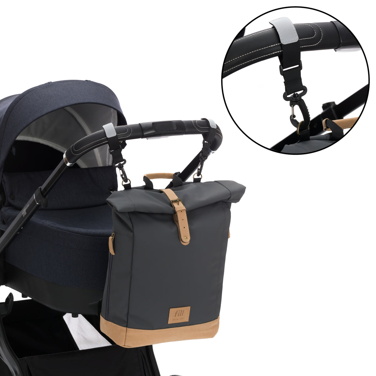 Fillikid Wickelrucksack Berlin
