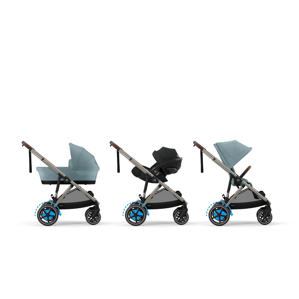 Cybex e-Gazelle S Kombikinderwagen 4in 1 Stormy Blue