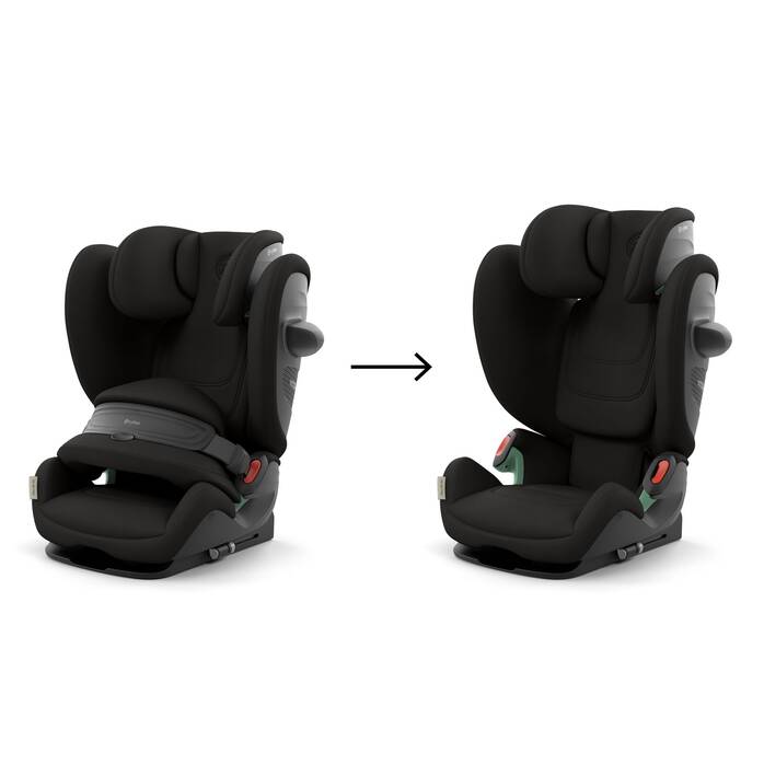 Cybex Pallas G3