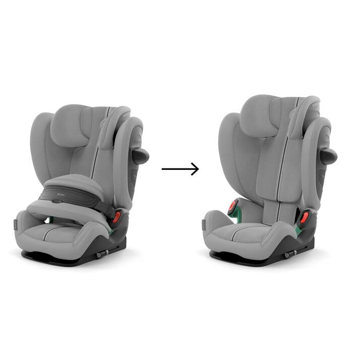 Cybex Pallas G3 Plus