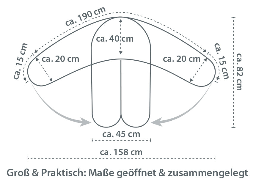 Theraline Stillkissen Das Original Theraline Leoprint