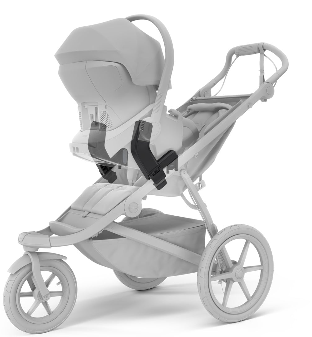Thule Autositzadapter (Klick-In) Maxi Cosi / Urban GLIDE SIngle Generation 3