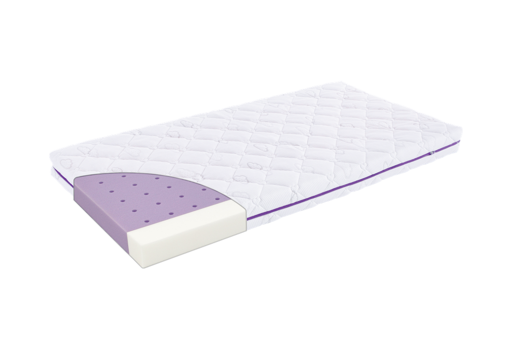 Träumeland Matratzen MILCHSTRASSE