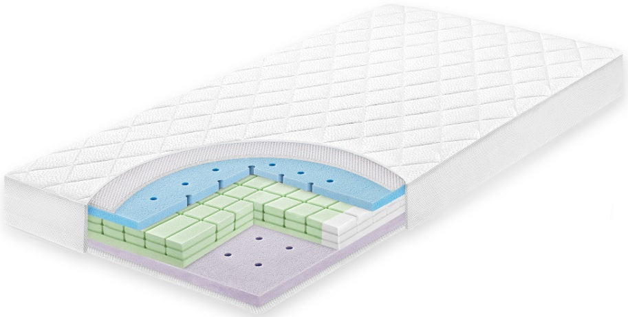 JULIUS ZÖLLNER Babymatratze Deborah Air 70x140 cm