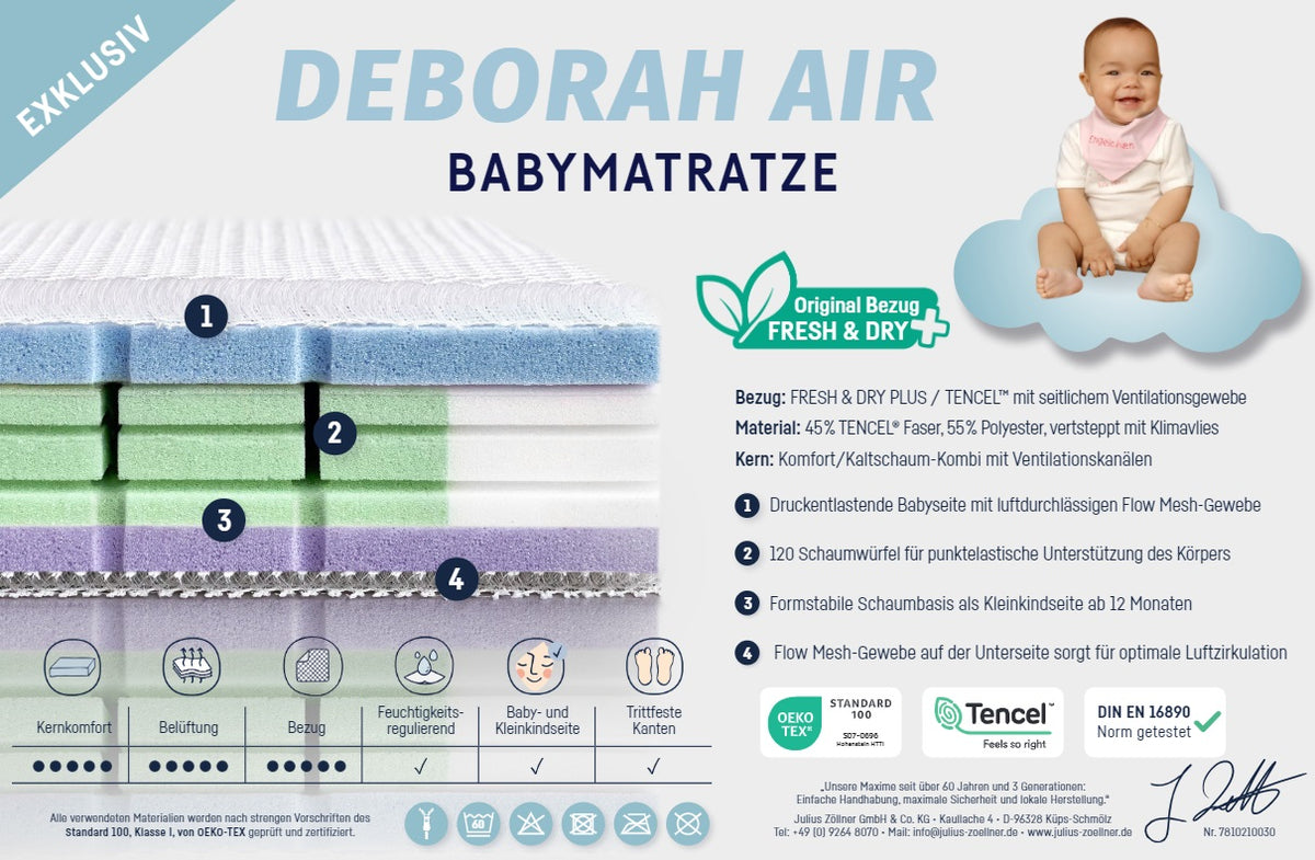 JULIUS ZÖLLNER Babymatratze Deborah Air 70x140 cm