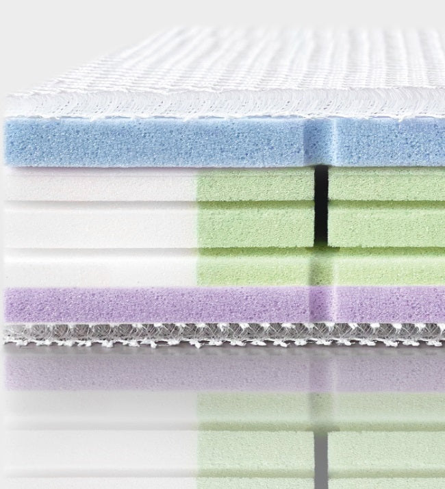 JULIUS ZÖLLNER Babymatratze Deborah Air 70x140 cm