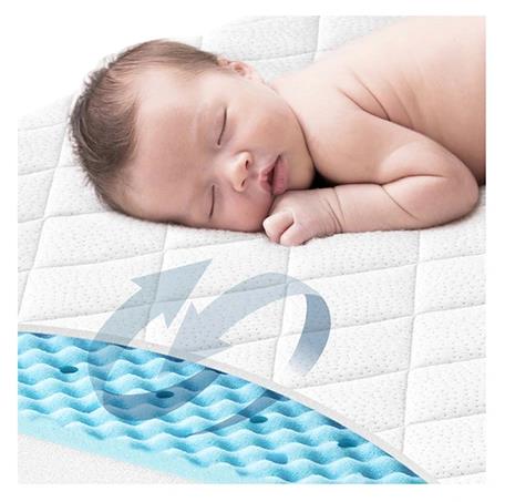 JULIUS ZÖLLNER Babymatratze Dr.Lübbe Air Plus 70x140 cm