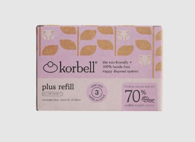 Korbell Nachfüllfolie Plus 12er Pack