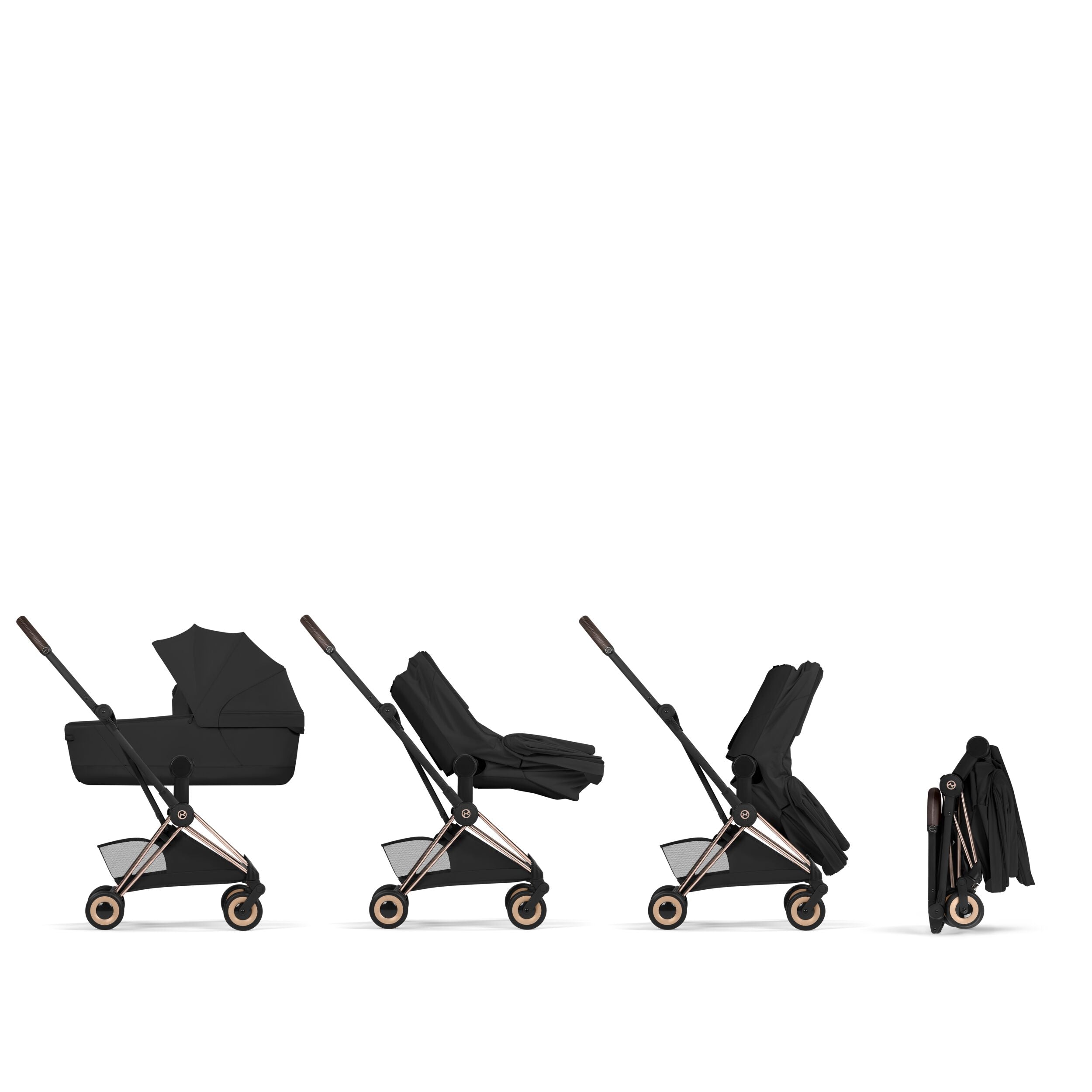 Cybex Coya / Mios Style Babywanne faltbar