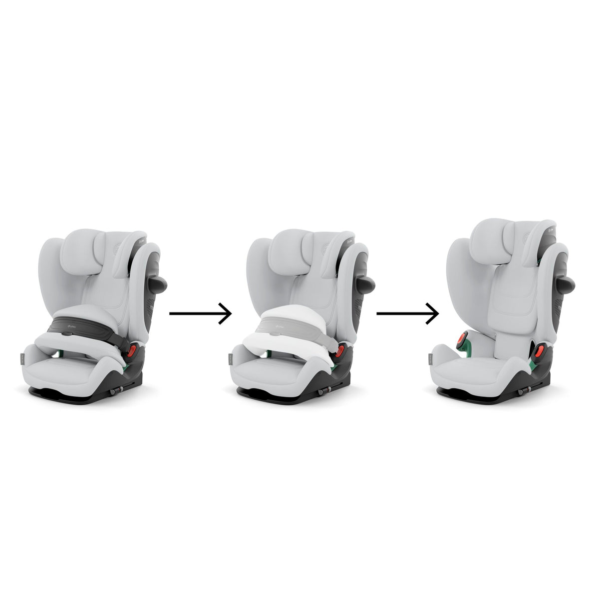 Cybex Pallas G2