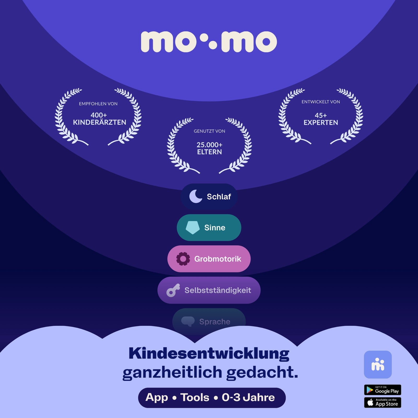 Momo App Voucher
