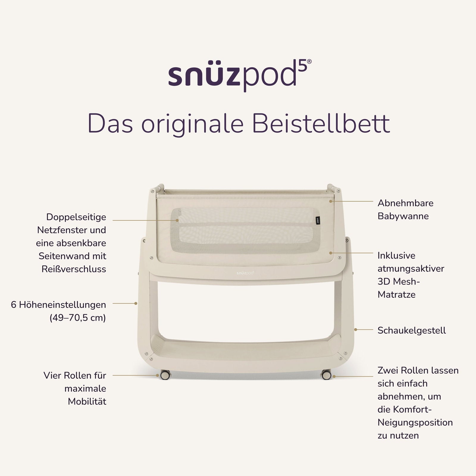 SnüzPod5 Beistellbett