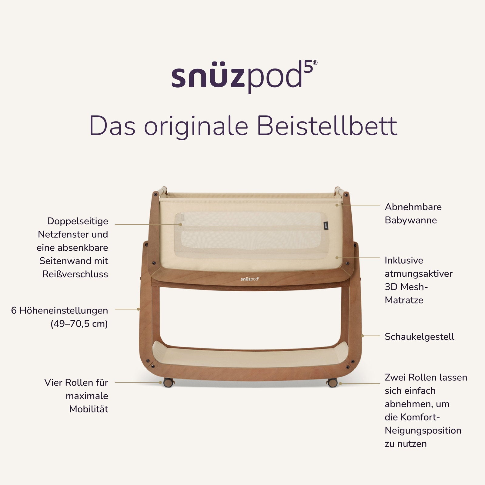 SnüzPod5 Beistellbett