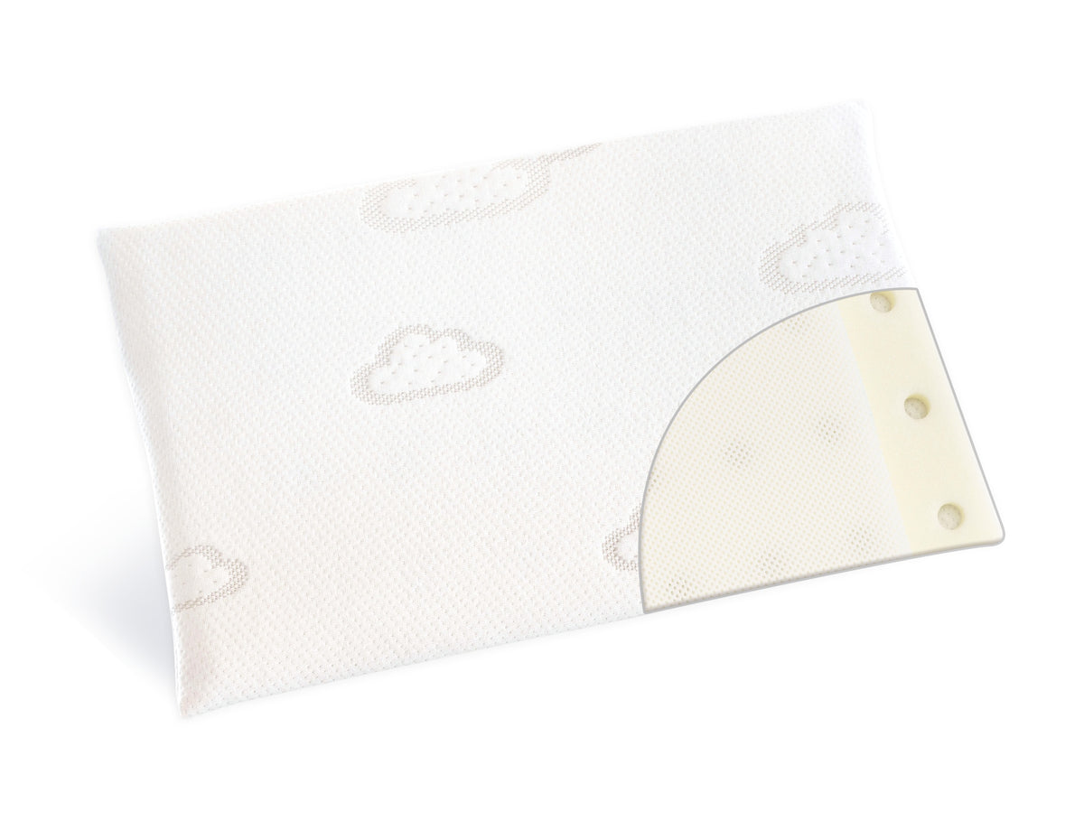 Träumeland care Babykopfkissen WOLKE