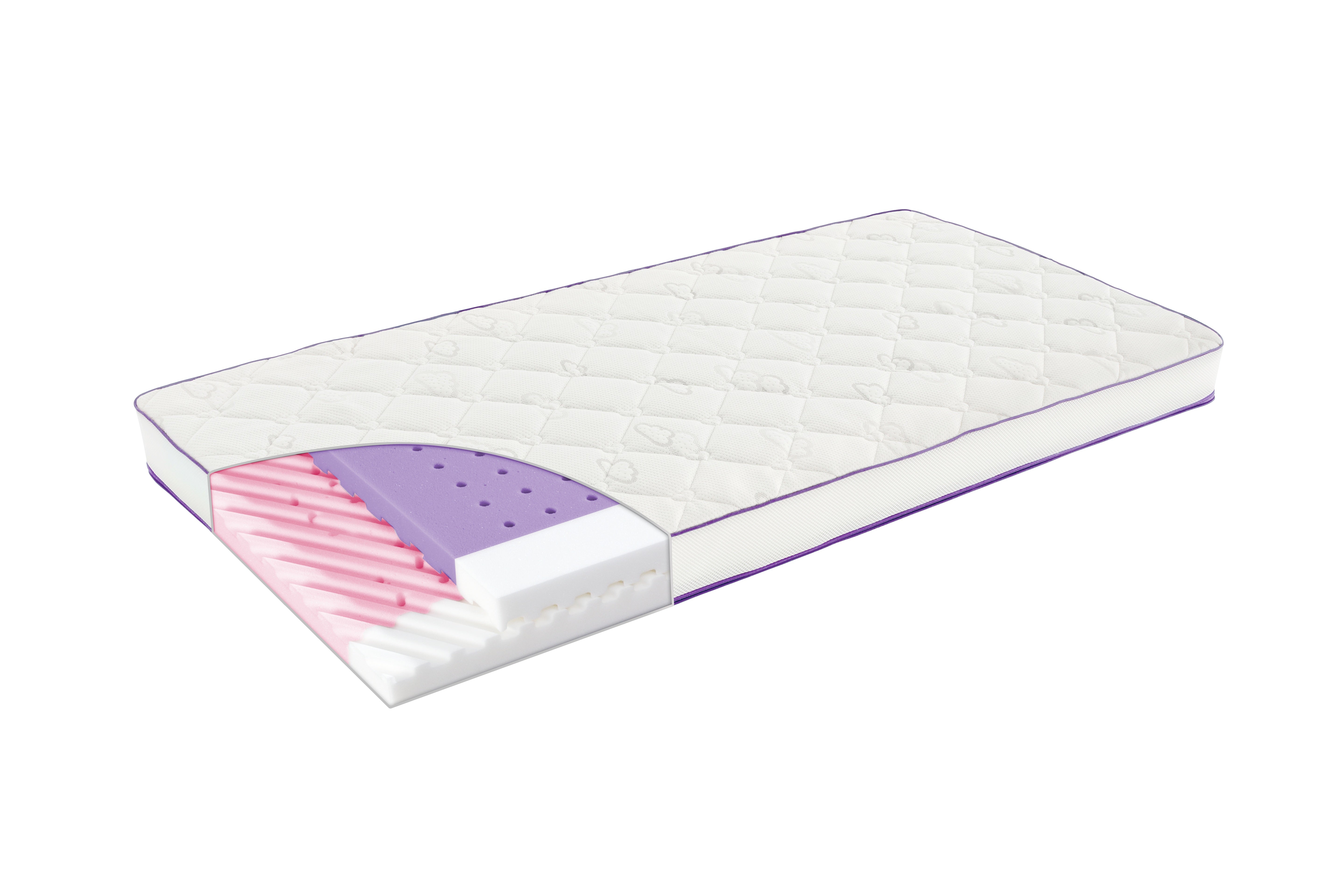 Träumeland PREMIUM Babymatratzen 70x140cm - POLARSTERN