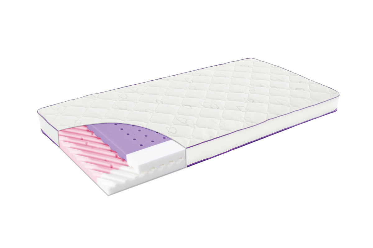 Träumeland PREMIUM Babymatratzen 70x140cm - POLARSTERN