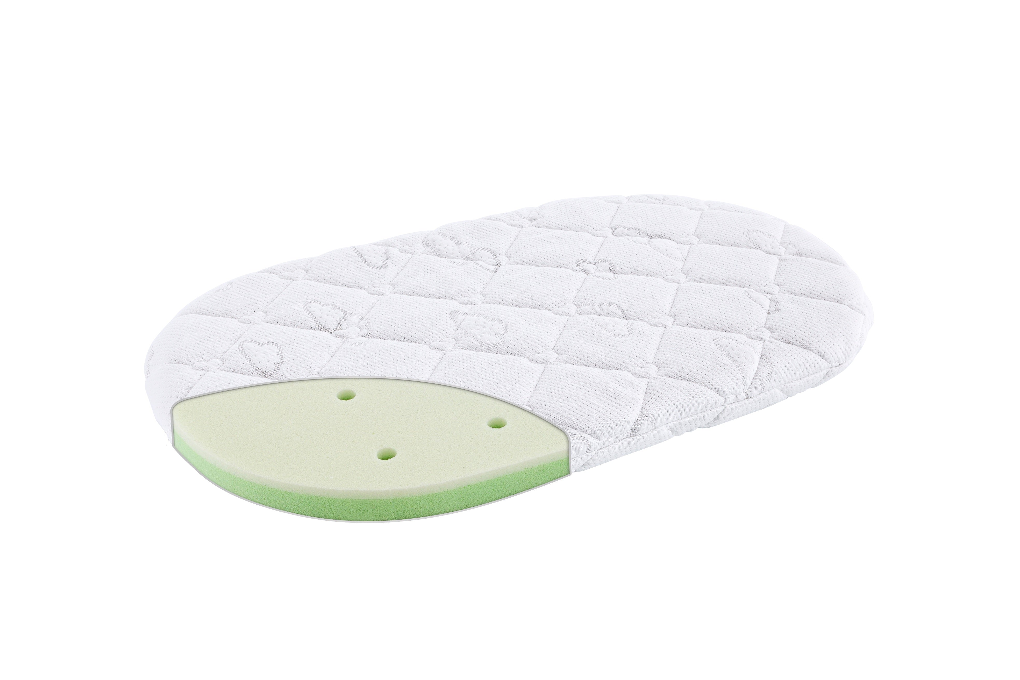 Träumeland Premium Matratze - STUBENKORB Little Angel