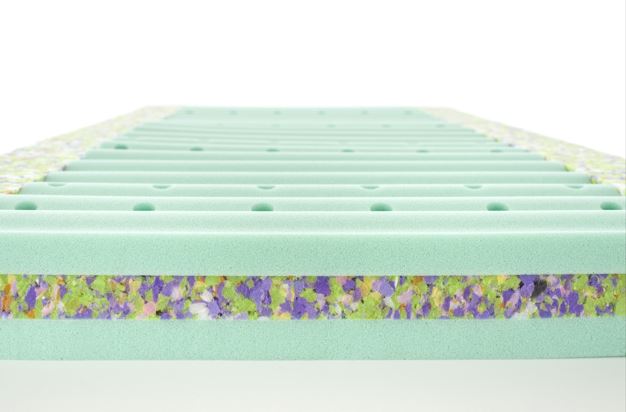 Träumeland Better Dreams Matratze Wind - 70 x 140cm