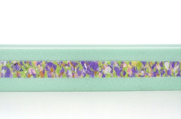 Träumeland Better Dreams Matratze Wind - 70 x 140cm