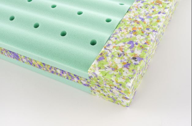 Träumeland Better Dreams Matratze Wind - 70 x 140cm