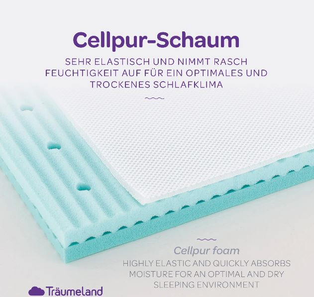 Träumeland Premium Matratze - Air Stokke V3 mini 59 x 76,5 cm, rund