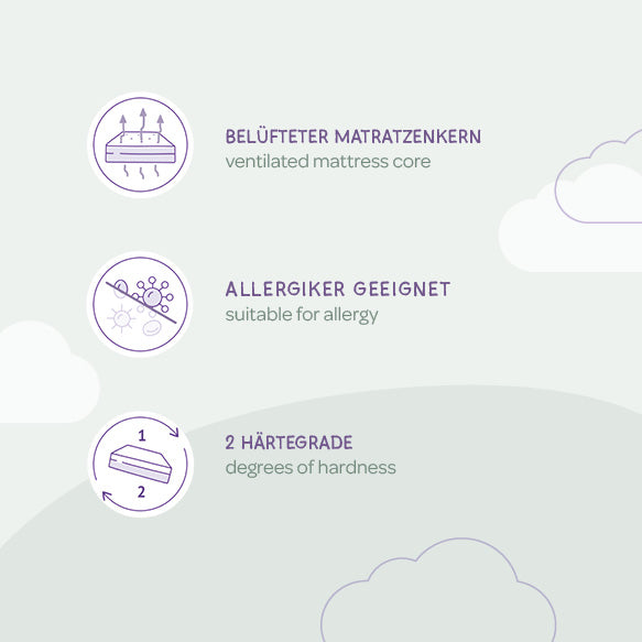 Träumeland Kinder- & Jugend Matratzen -  NACHTEULE 160x200 cm