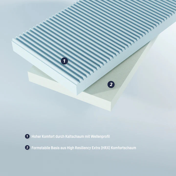 JULIUS ZÖLLNER Jugendmatratze Duosoft Junior