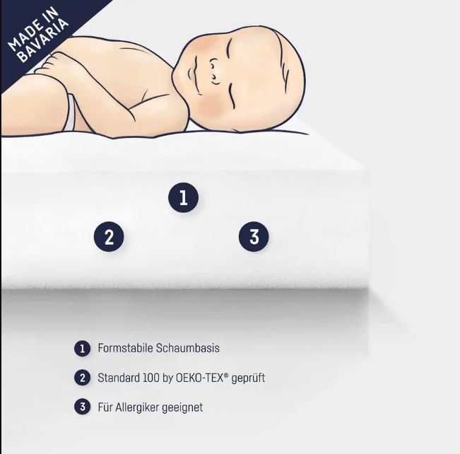 JULIUS ZÖLLNER Babymatratze Jan 70x140 cm