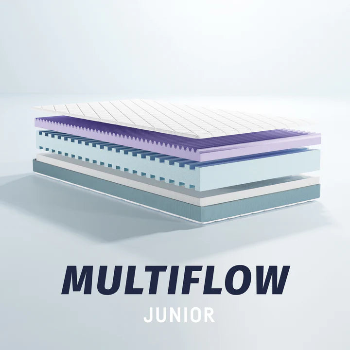 JULIUS ZÖLLNER Jugendmatratze Multiflow Junior