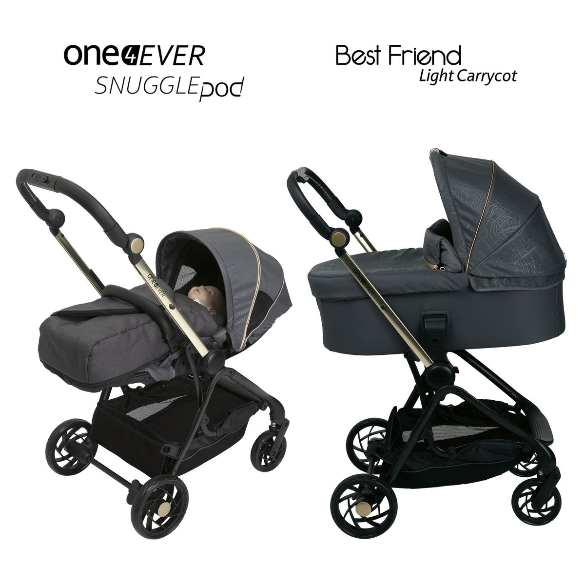 Chicco One4ever Kinderwagen City Map Re_Lux