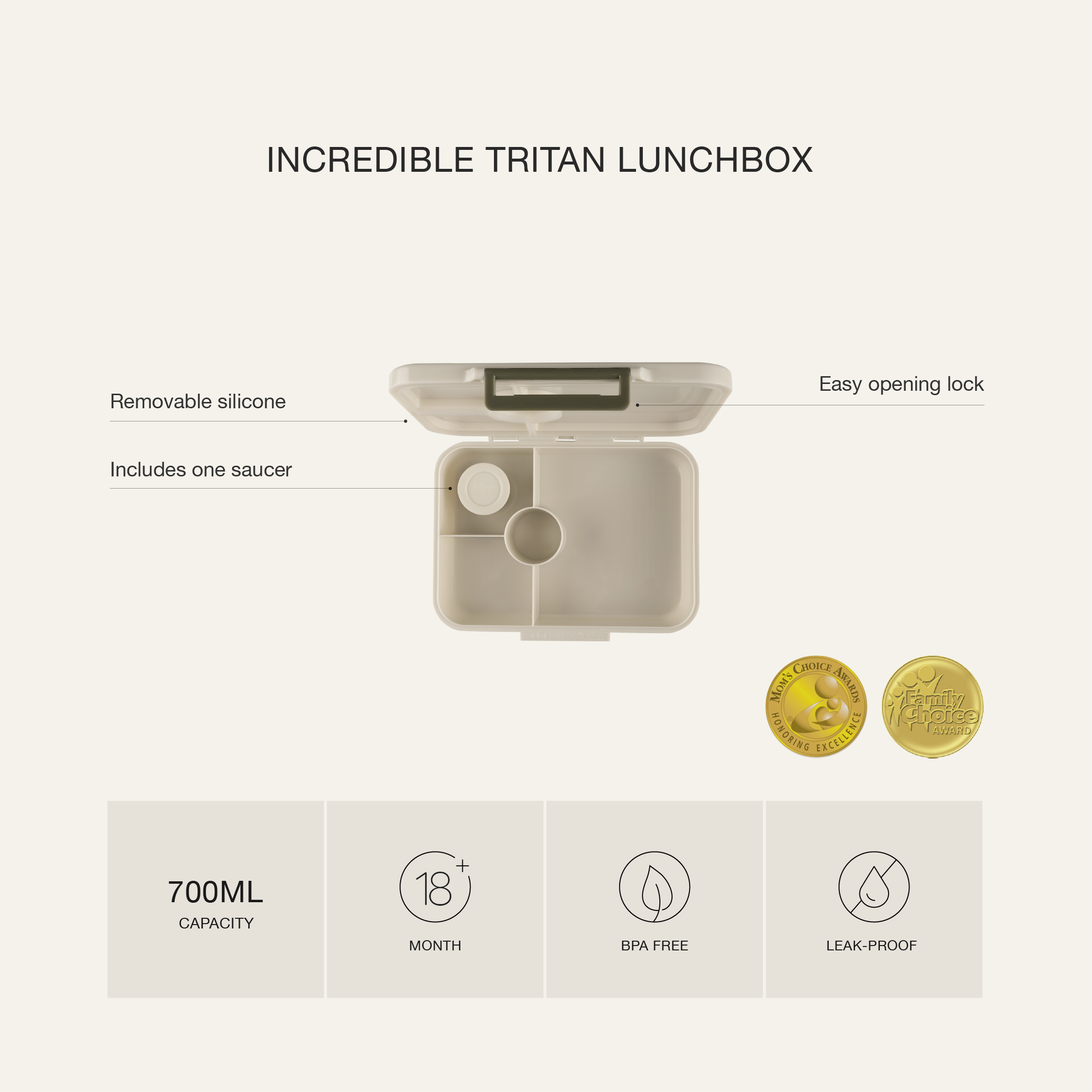 Citron Luchbox Tritan