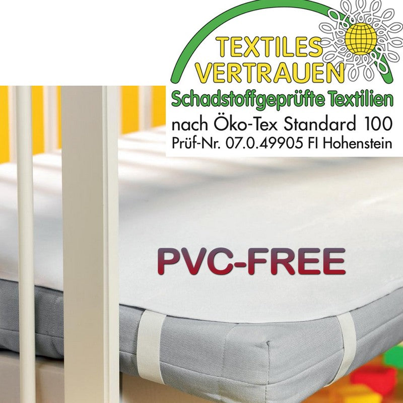 Setex Molton Fixspannauflagen