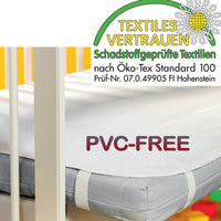 Setex Molton Fixspannauflagen