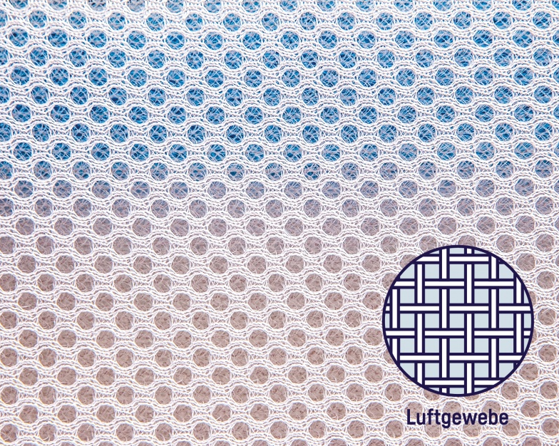 JULIUS ZÖLLNER Babymatratze Dr.Lübbe Air Premium 70x140 cm plus