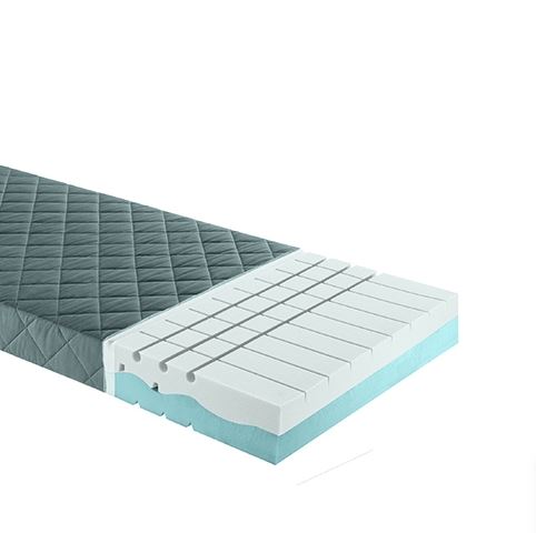 PAIDI Mehrzonen-Kaltschaum-Twin-Matratzen 200cm mit Duo-Bezug Mikrofaserstoffe