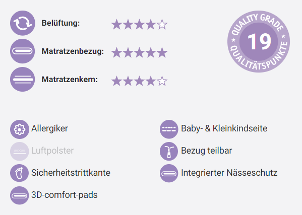 Träumeland PREMIUM Babymatratzen - ENGELCHEN 60x120 cm