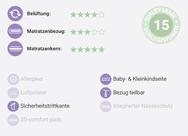 Träumeland NATUR Babymatratzen - ZIRBENTRAUM 70x140 cm