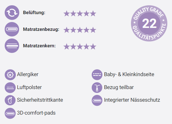 Träumeland PREMIUM Babymatratzen - AIRKISS 70x140 cm