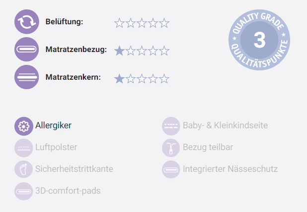 Träumeland BASIC Babymatratzen - SOFTWASH 60x120 cm