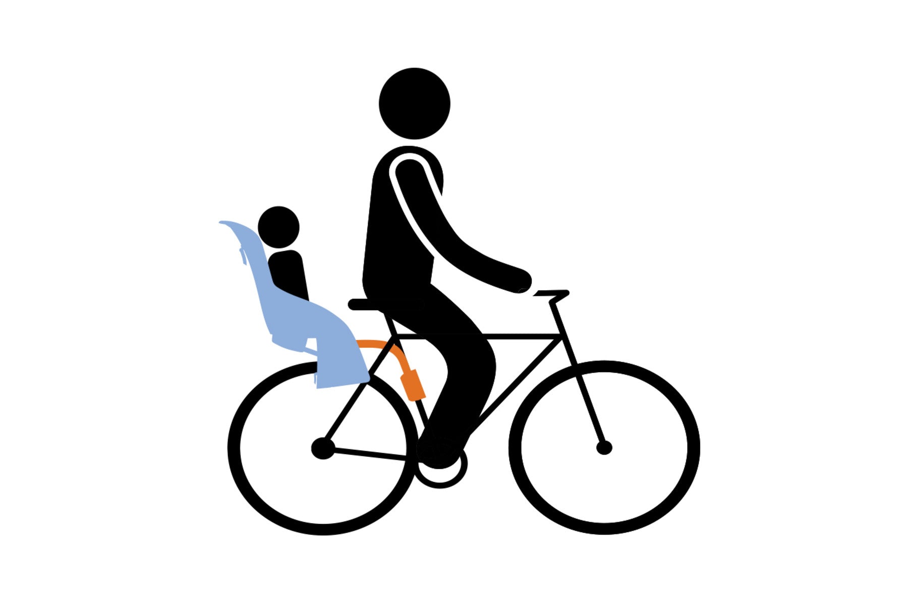 Thule RideAlong Fahrradkindersitz