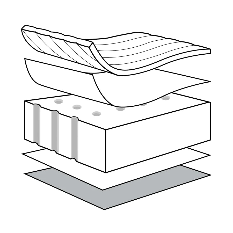 JULIUS ZÖLLNER Reisebettmatratze -Travelsoft Premium 120 x 60 cm