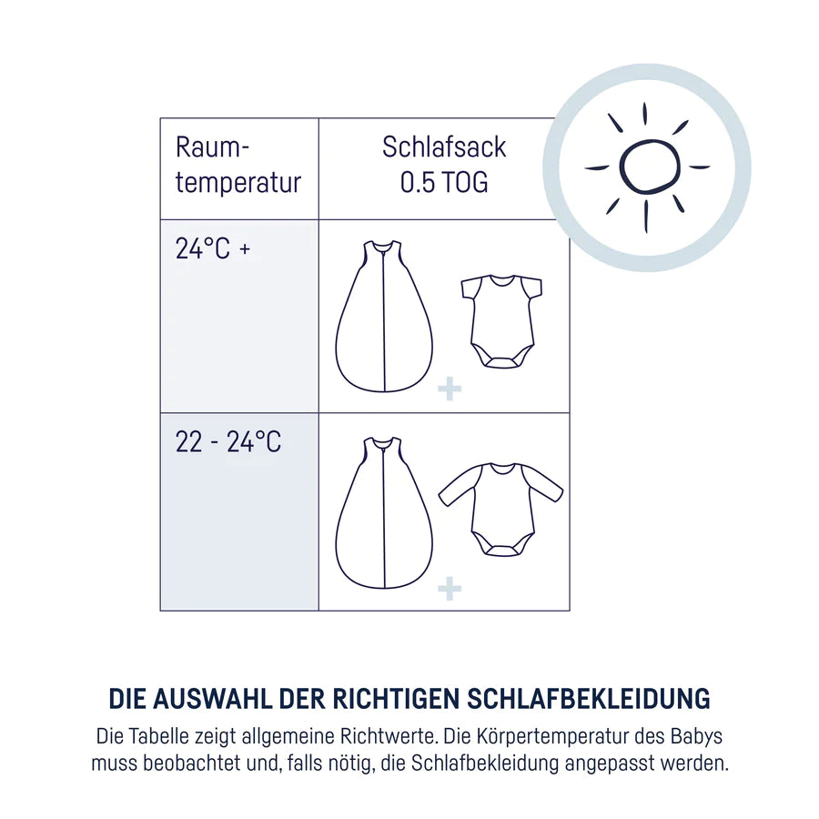 JULIUS ZÖLLNER Sommerschlafsack aus Baumwollmusselin, Grün