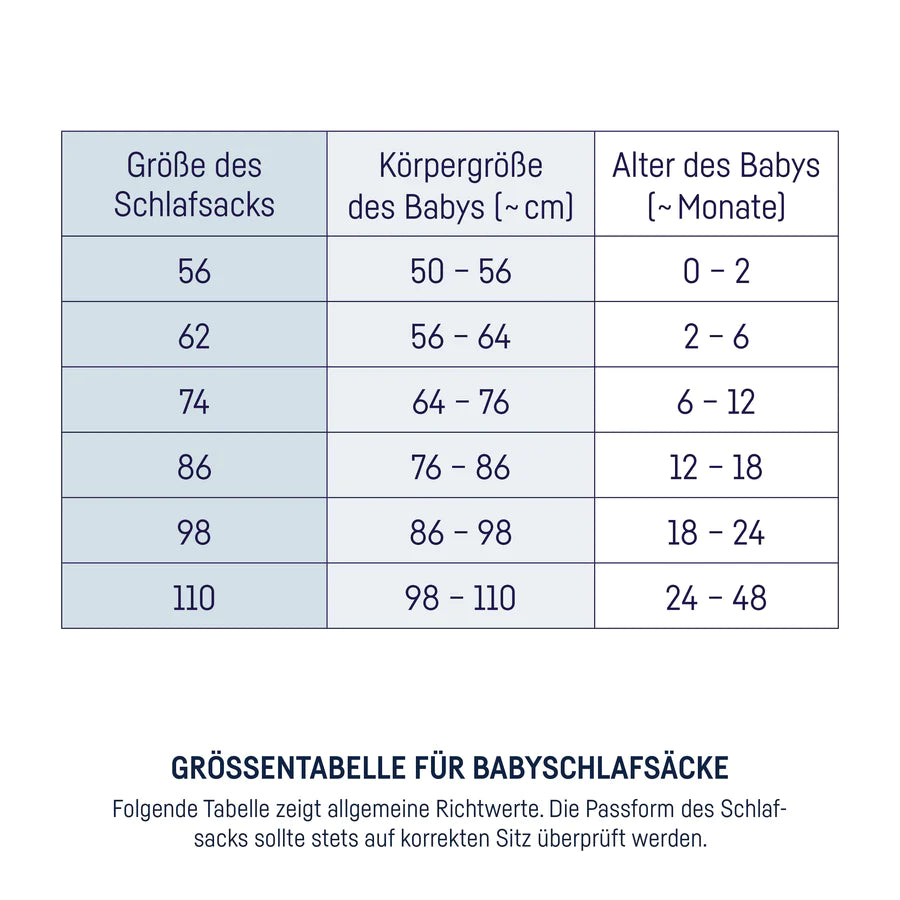 JULIUS ZÖLLNER Sommerschlafsack aus Baumwollmusselin, Grün