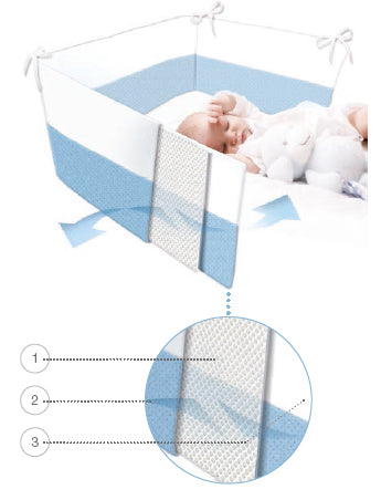 Baby-Kopfschutz AirFlow Lyocell 200x28 cm Sterne türkis