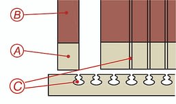 Kuli Muli Baby/Kindermatratze Sanitassima 60x120cm  *SALE*